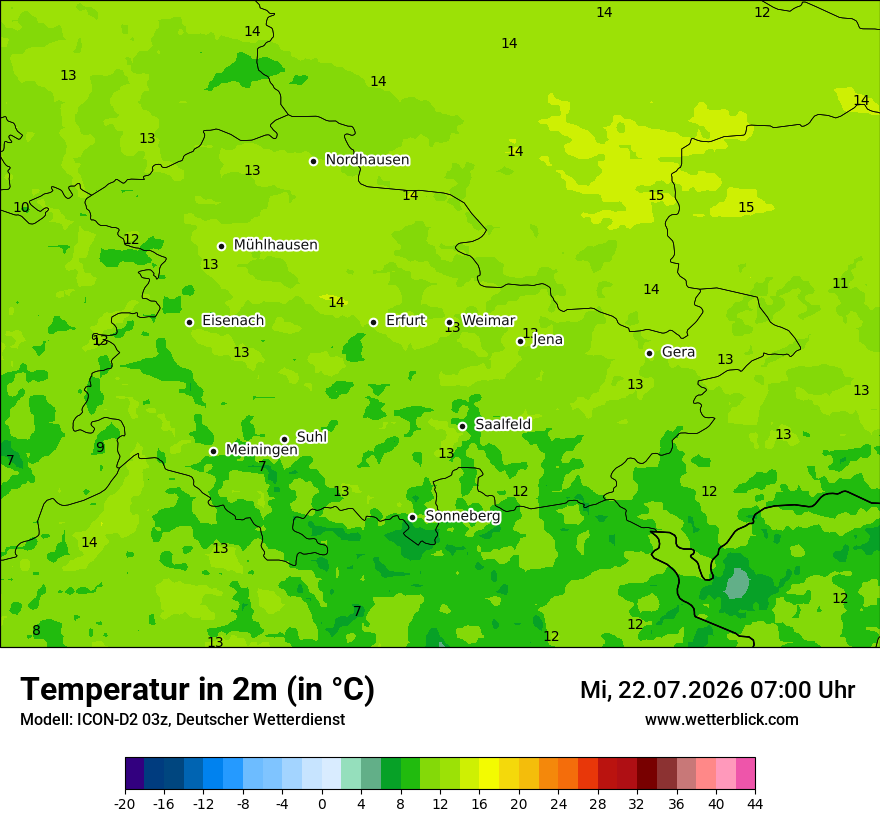 Temperatur