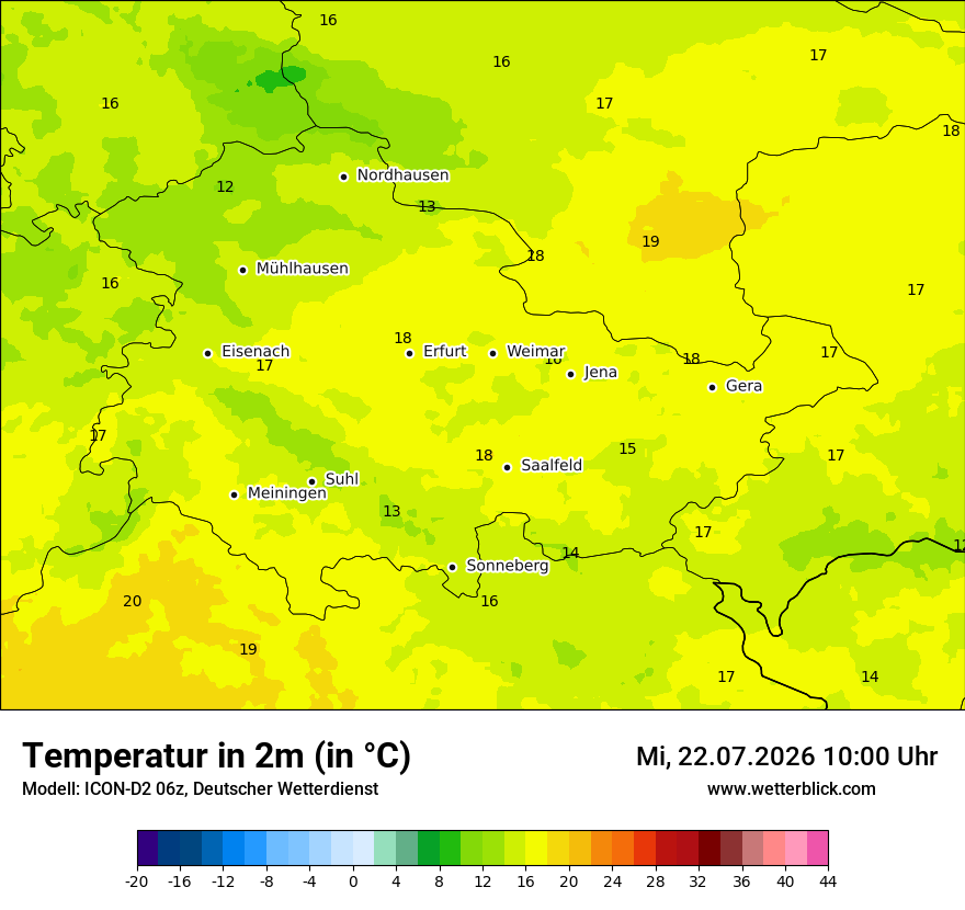 Temperatur