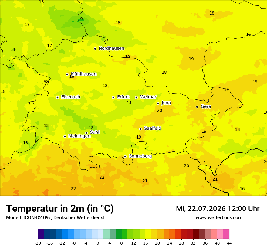 Temperatur