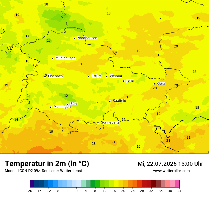 Temperatur