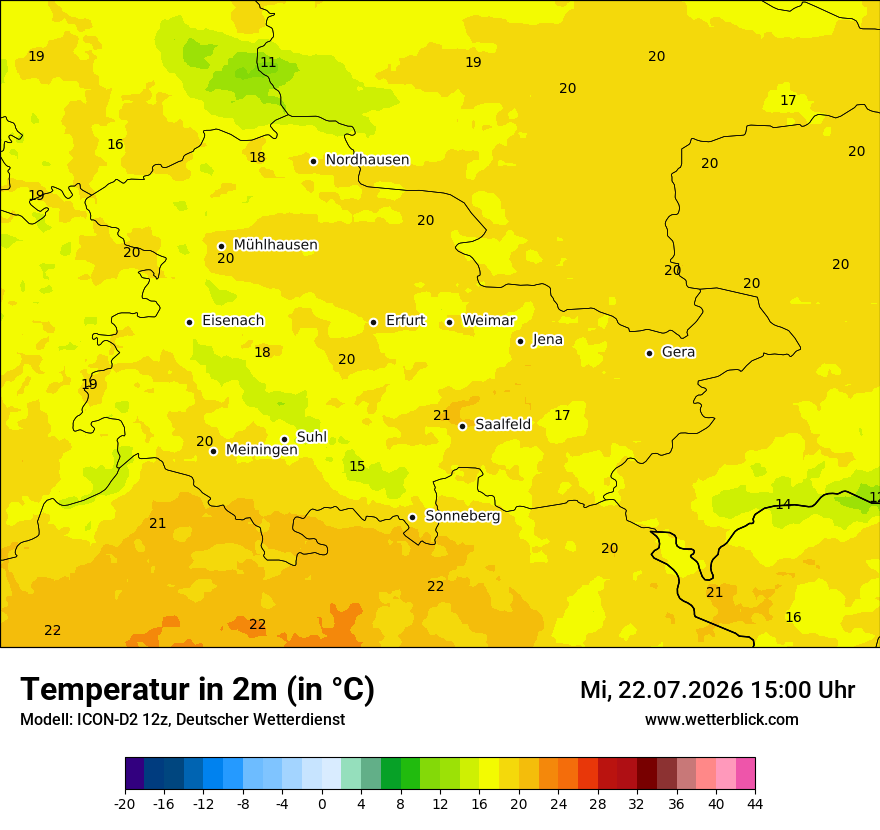 Temperatur