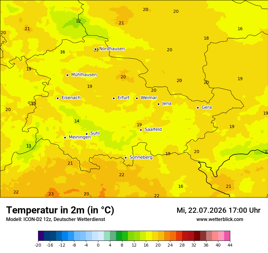 Temperatur
