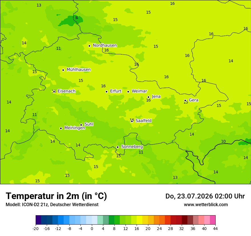 Temperatur
