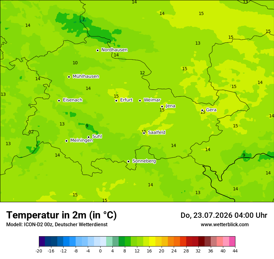 Temperatur
