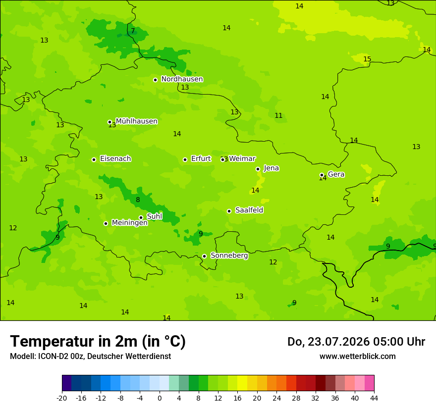 Temperatur