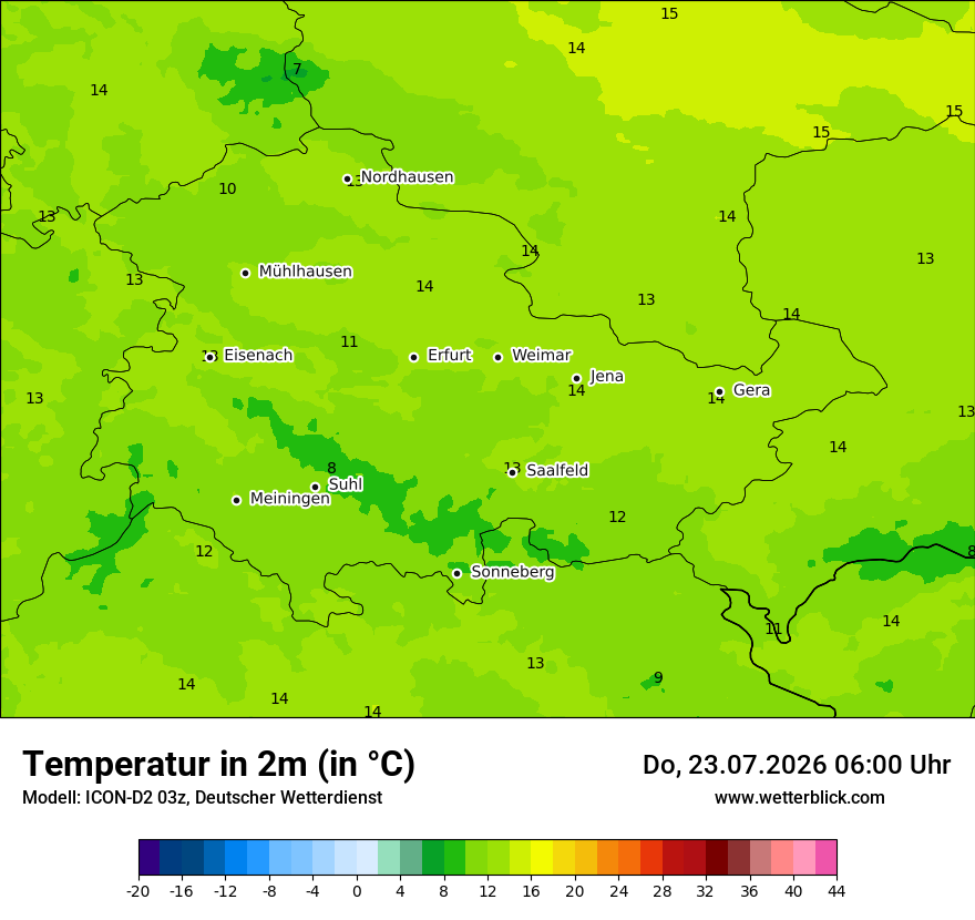 Temperatur