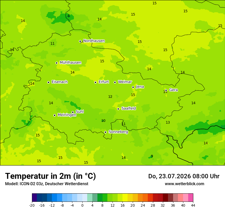 Temperatur