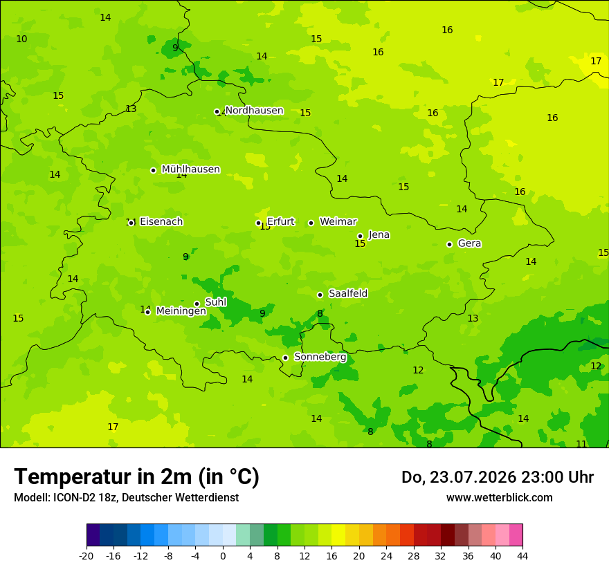 Temperatur