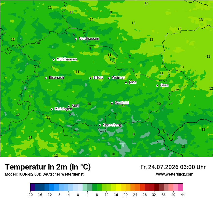 Temperatur