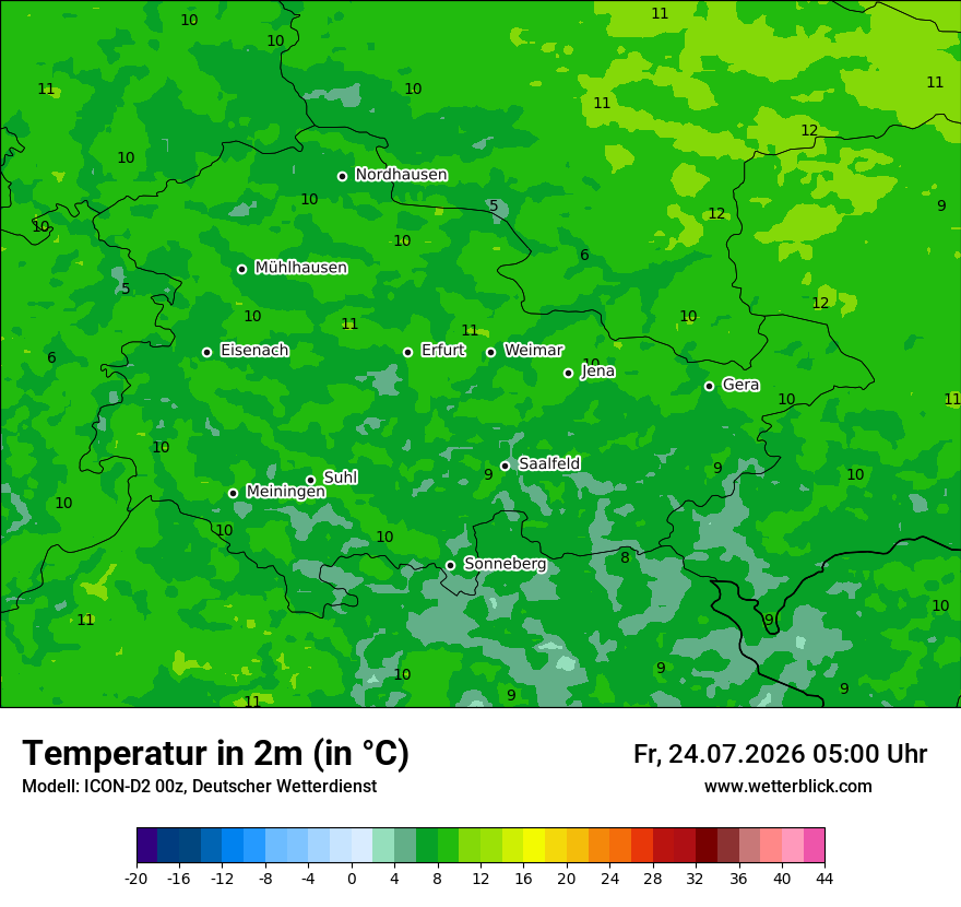 Temperatur