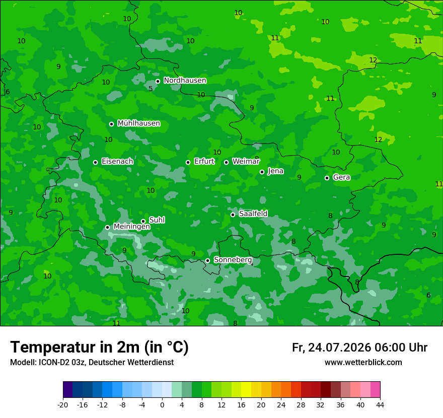 Temperatur
