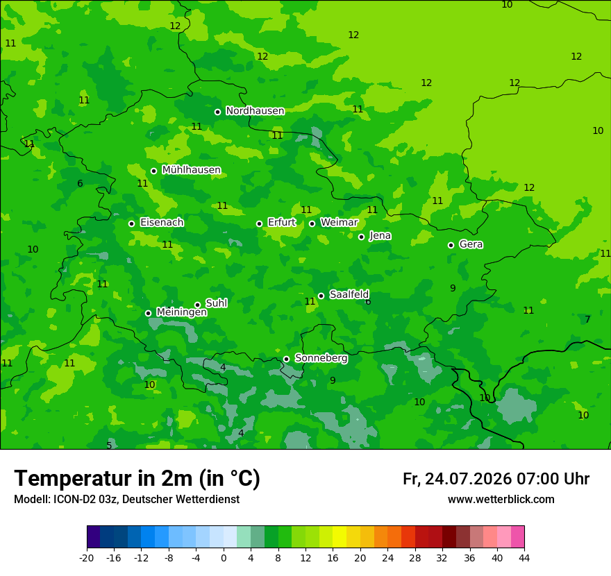 Temperatur