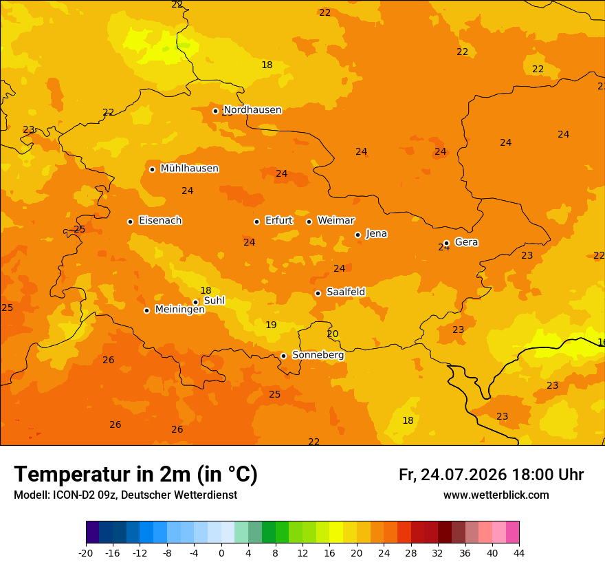 Temperatur