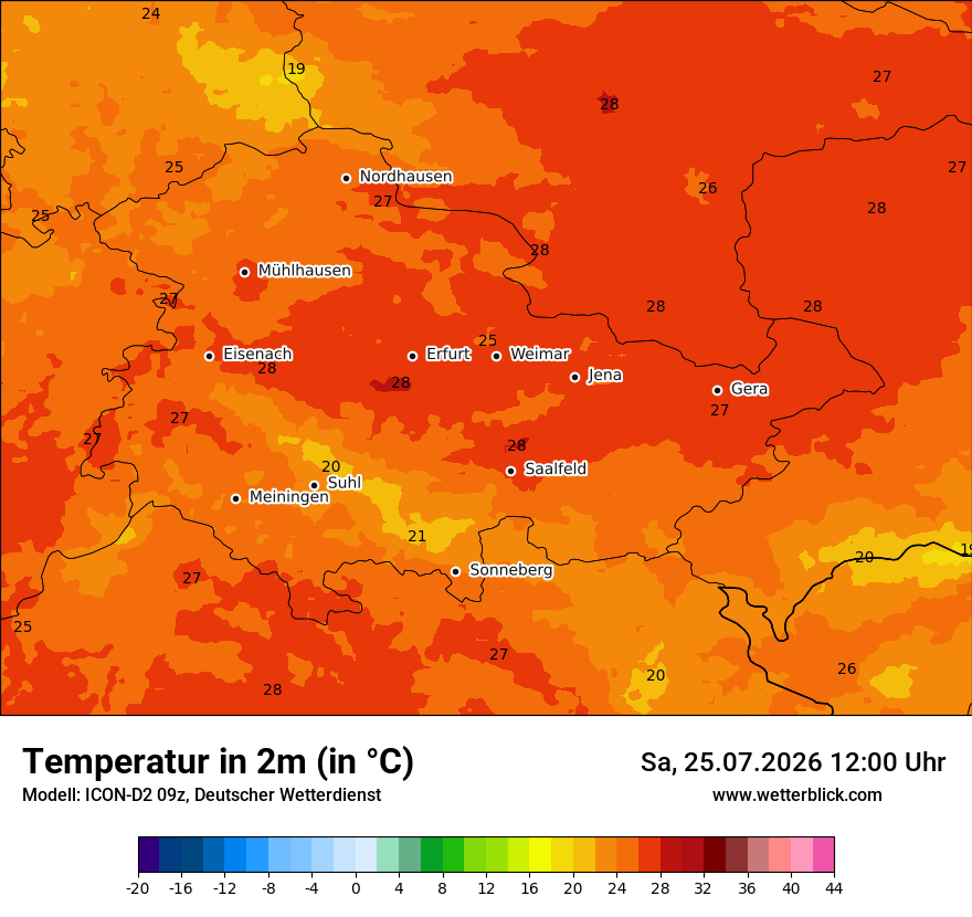 Temperatur