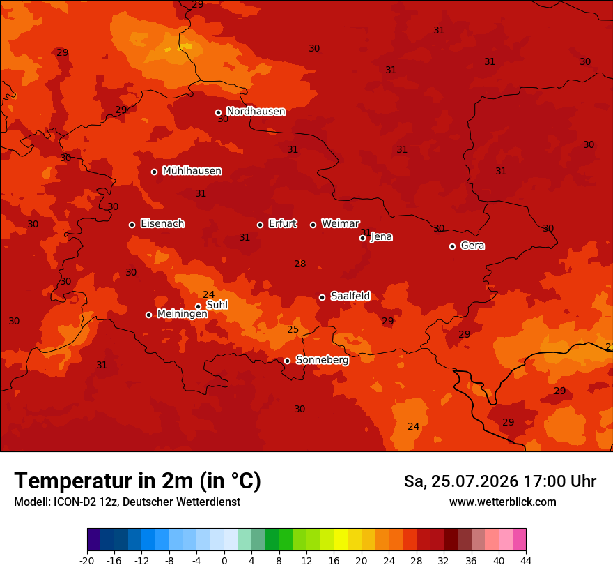 Temperatur