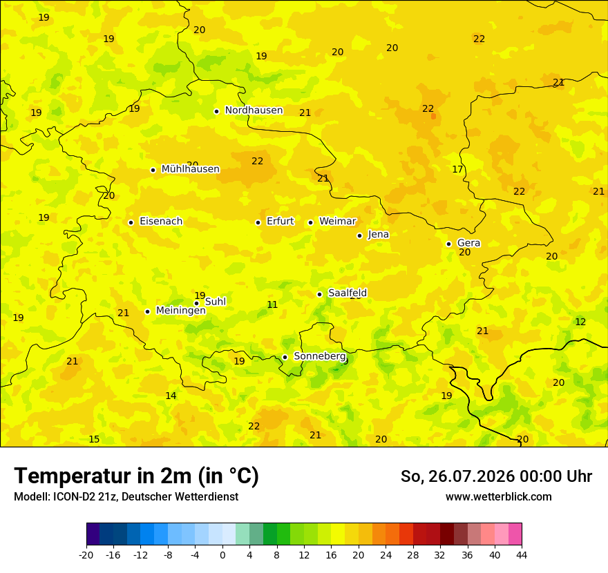 Temperatur