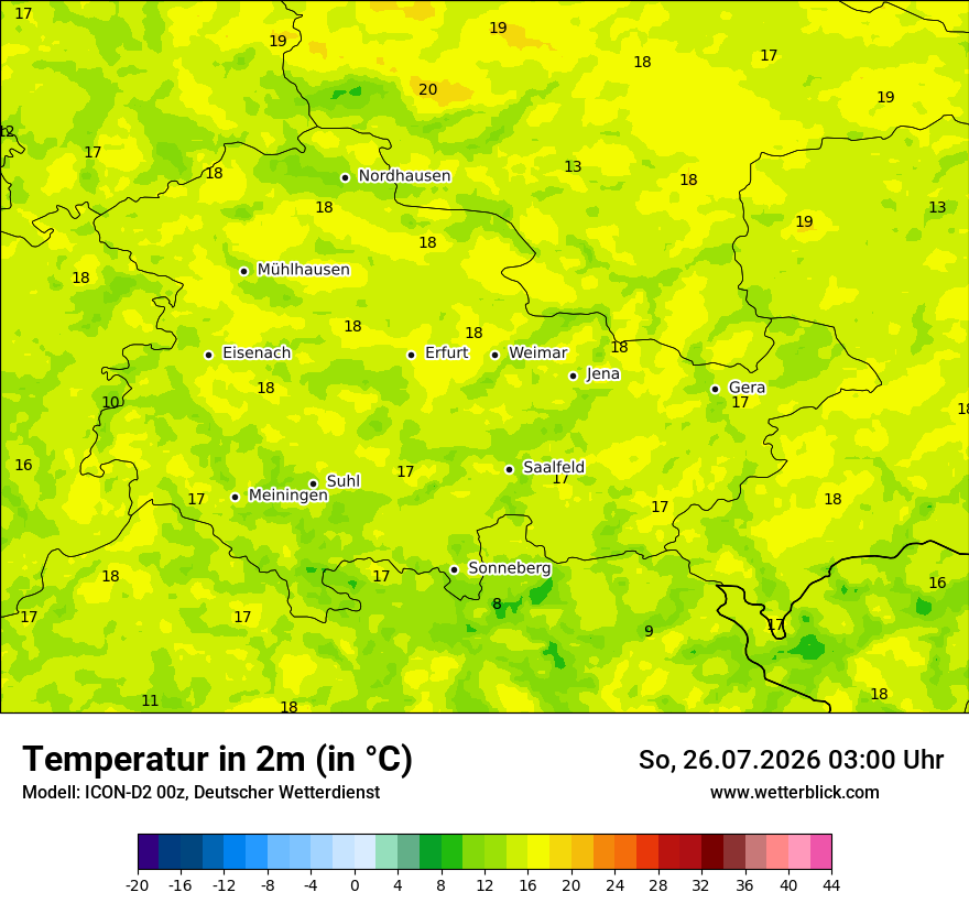Temperatur