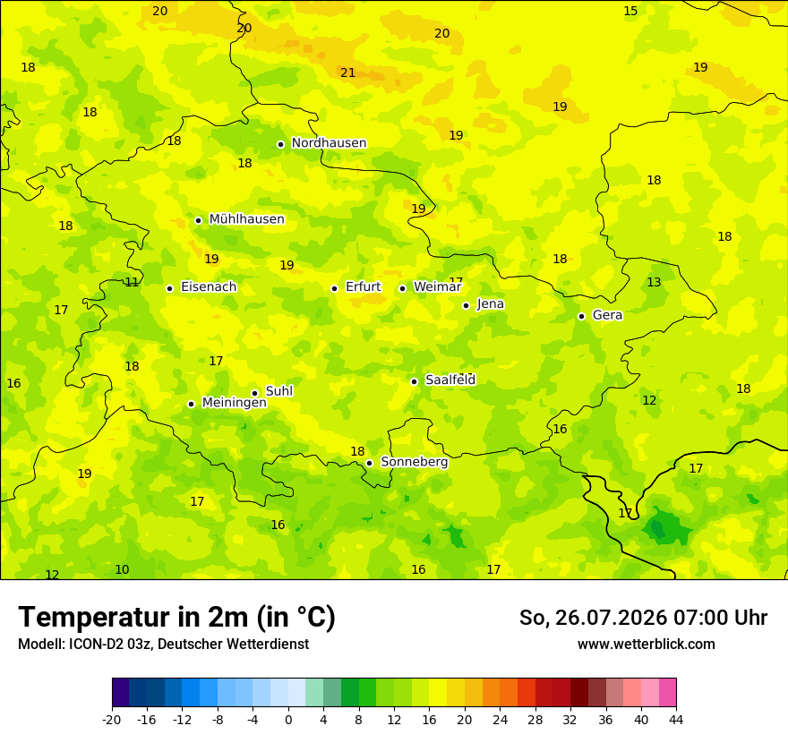 Temperatur