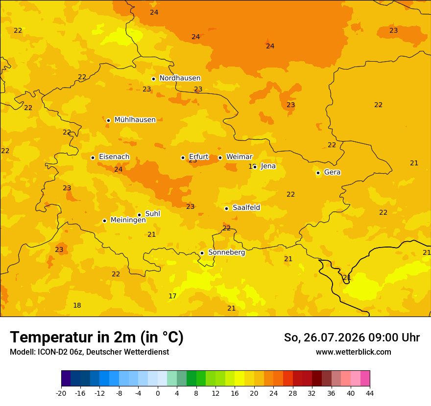 Temperatur
