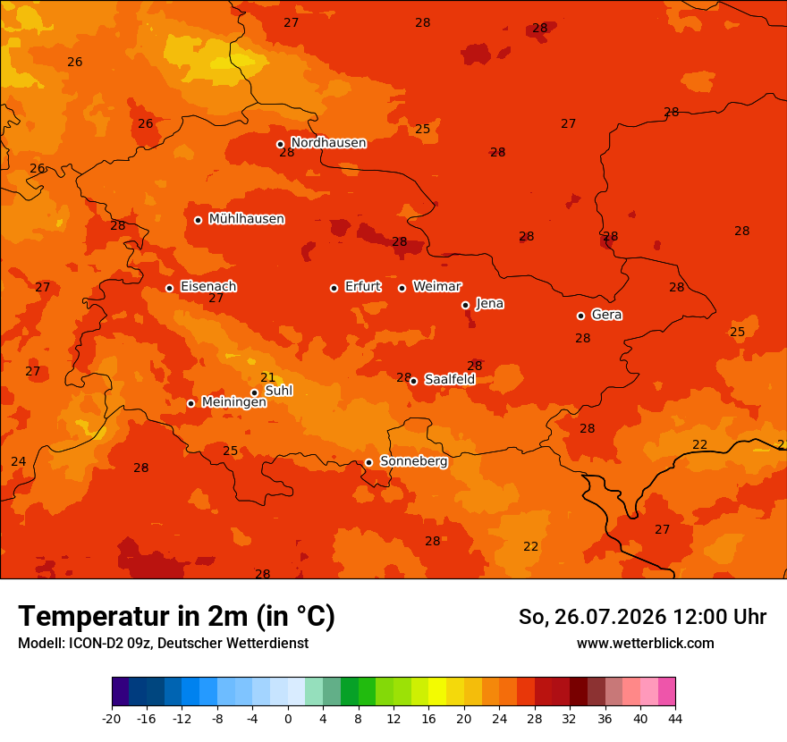 Temperatur