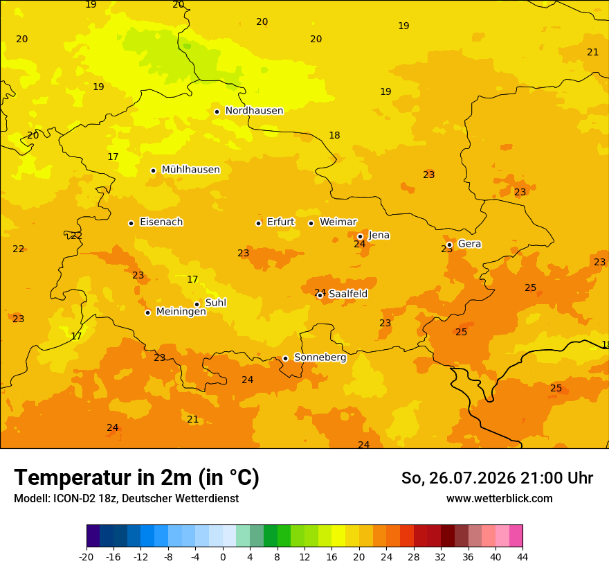 Temperatur