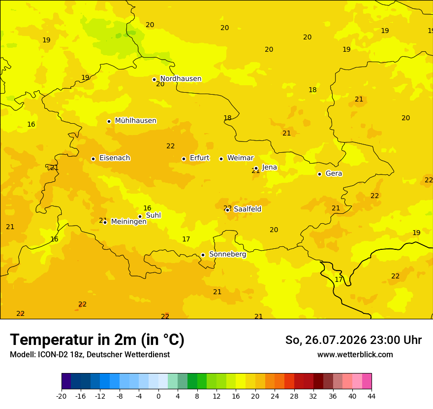 Temperatur