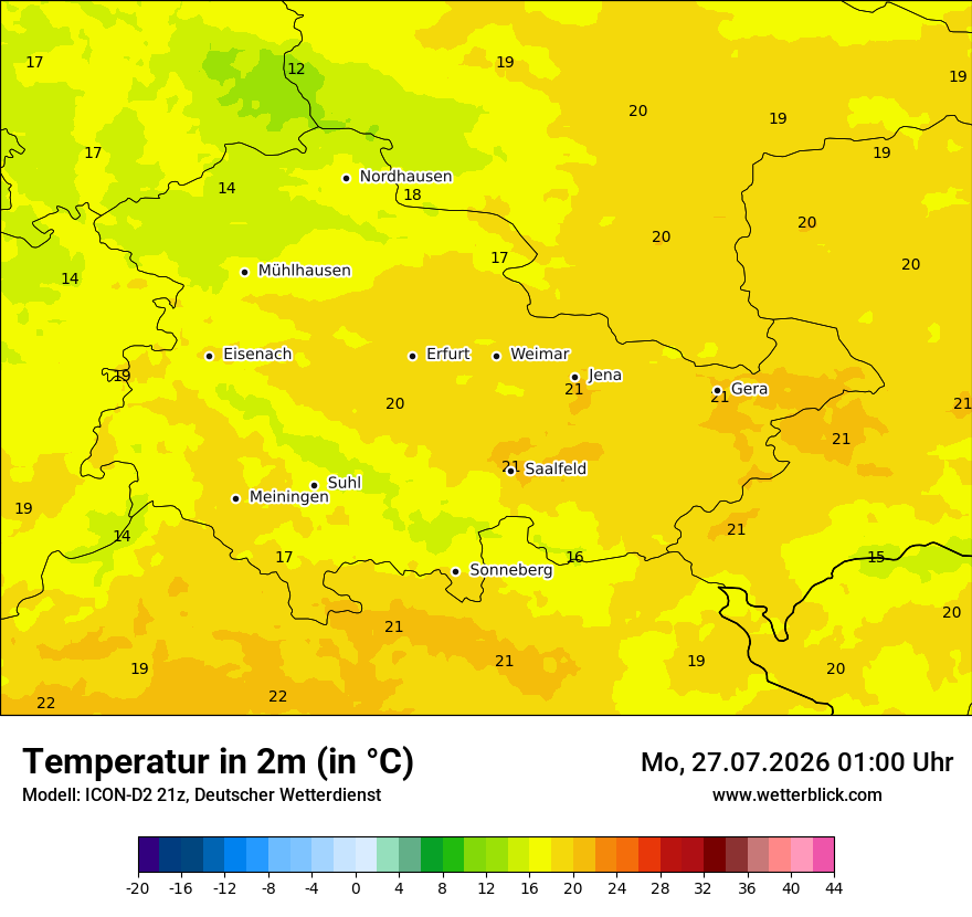 Temperatur