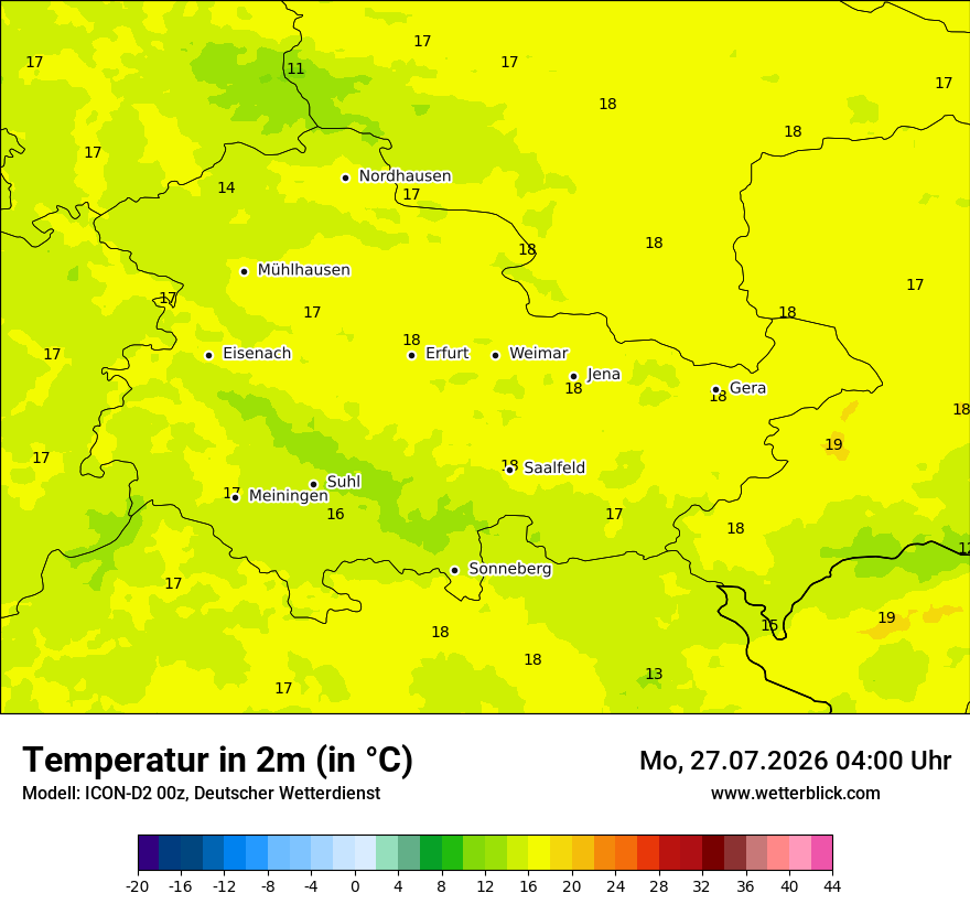 Temperatur