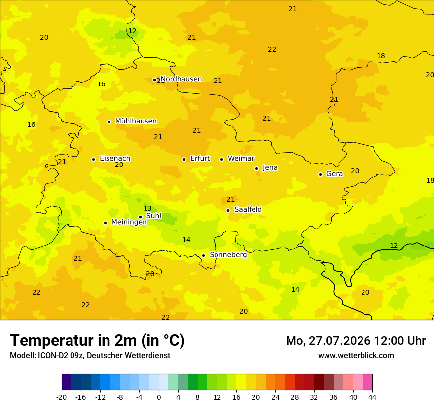 Temperatur