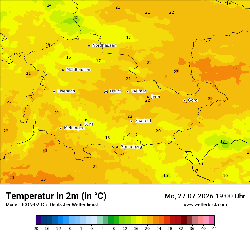 Temperatur