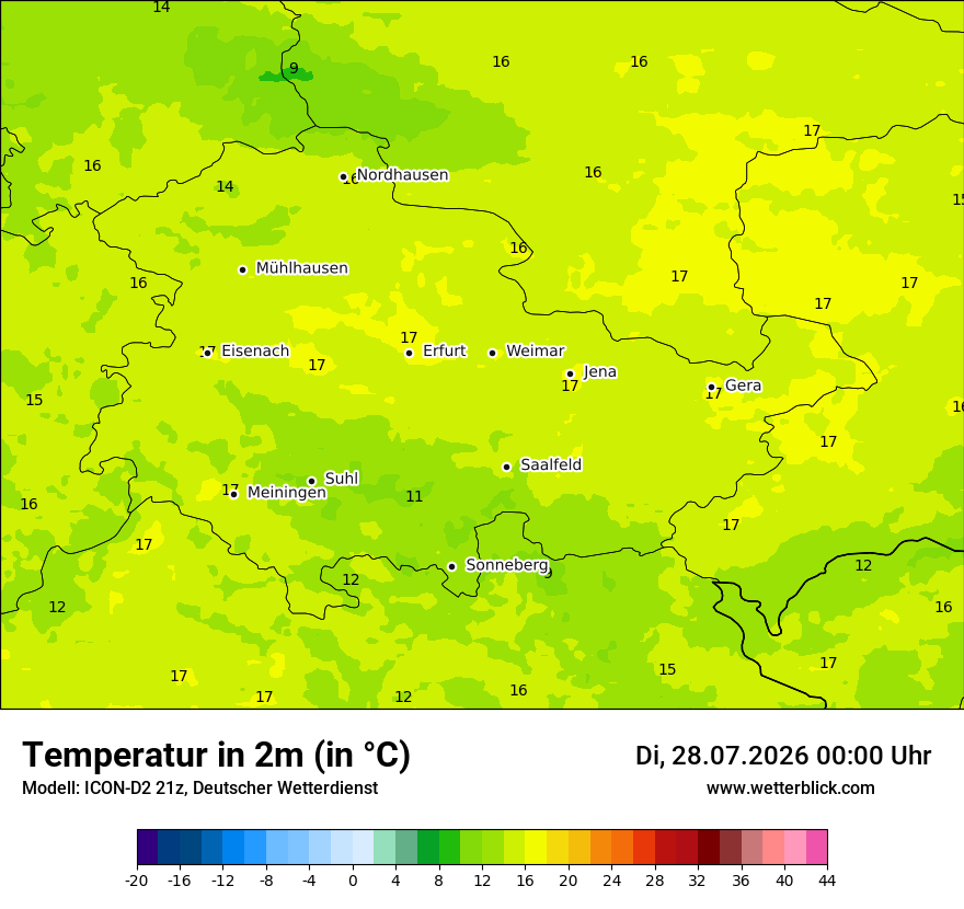 Temperatur
