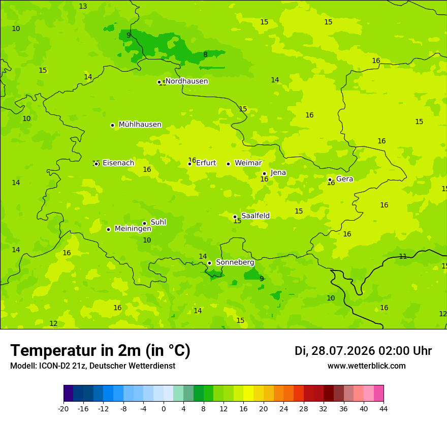 Temperatur