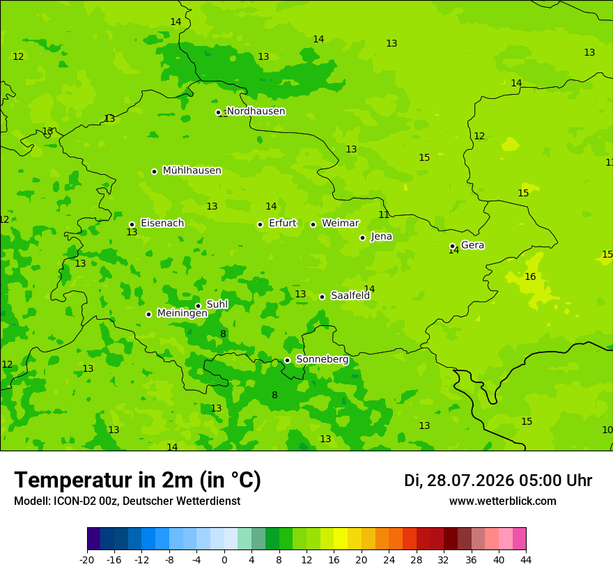 Temperatur