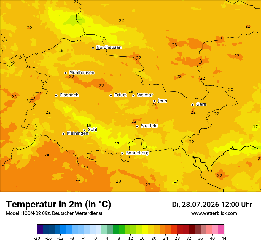 Temperatur