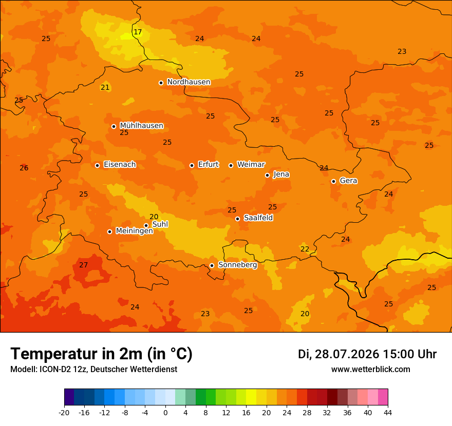Temperatur