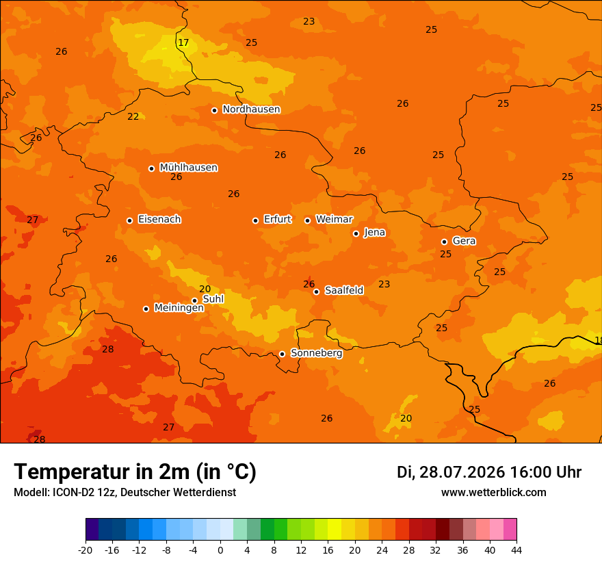 Temperatur