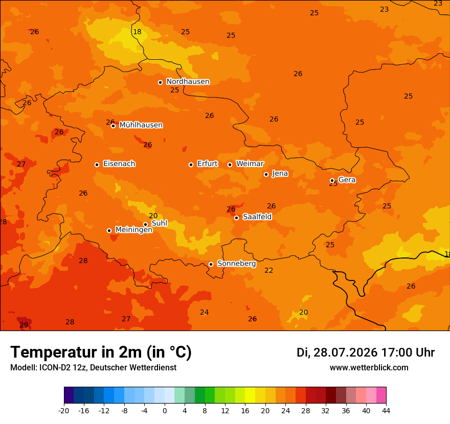 Temperatur
