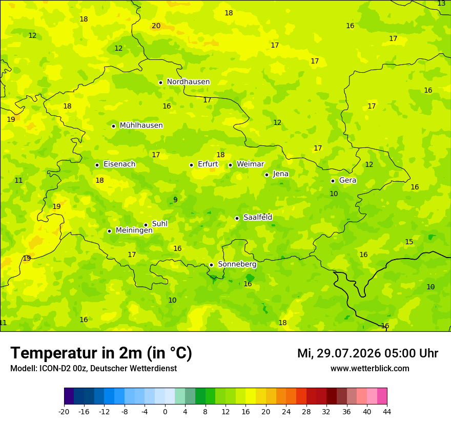 Temperatur