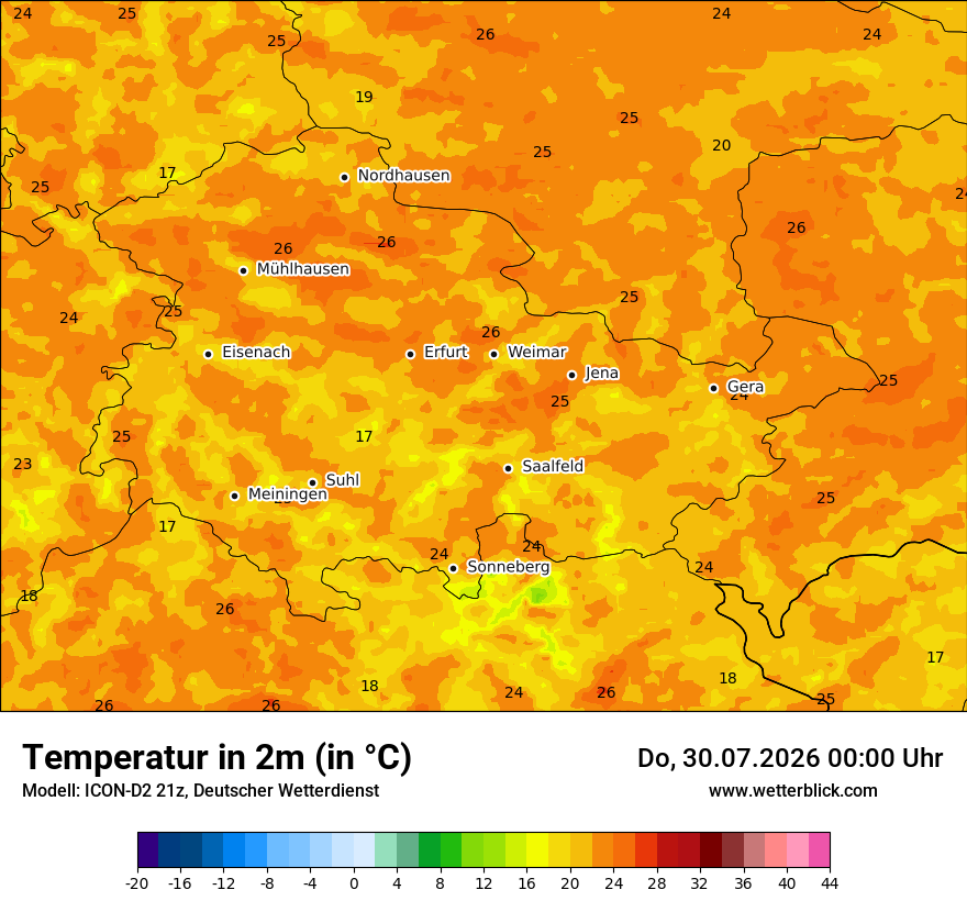 Temperatur