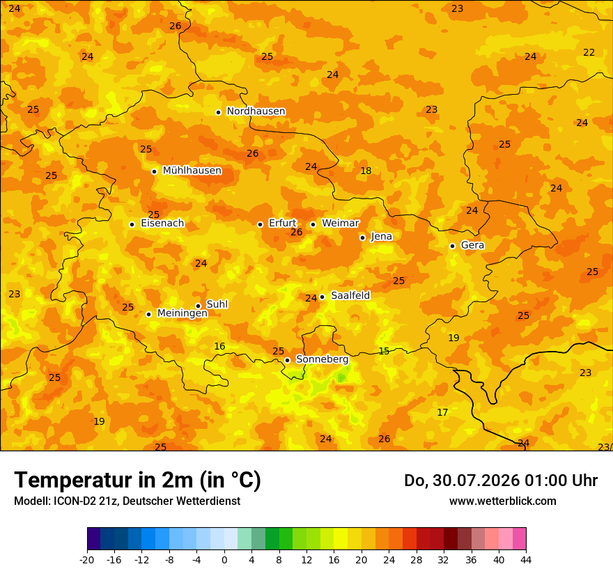 Temperatur