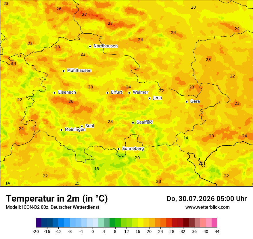 Temperatur