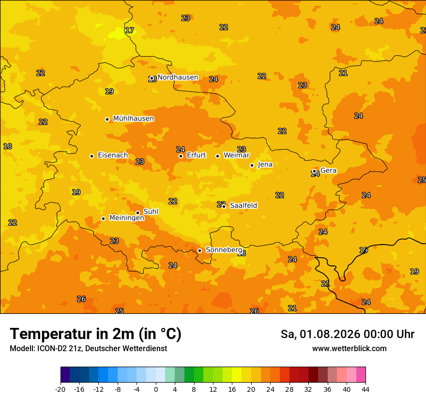 Temperatur