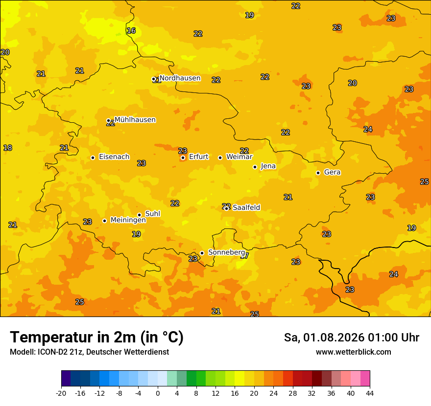 Temperatur