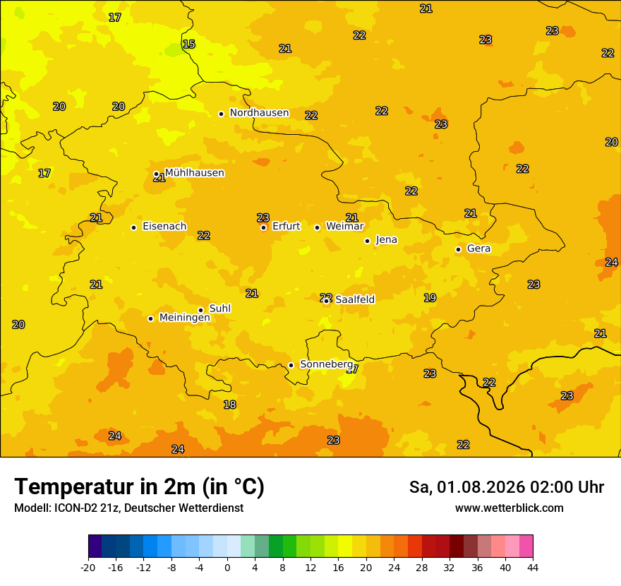Temperatur