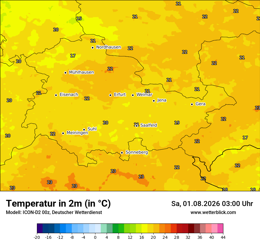 Temperatur