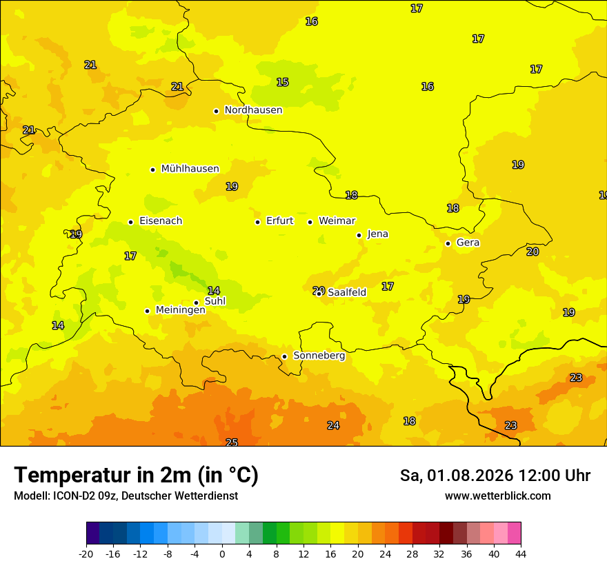 Temperatur
