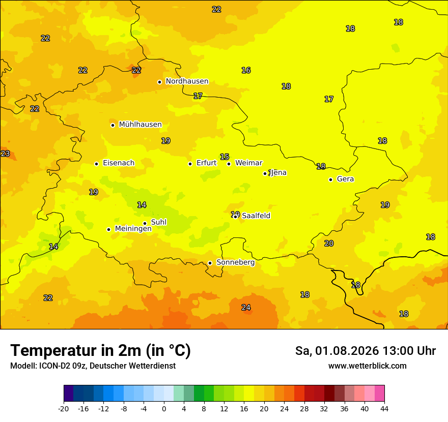 Temperatur