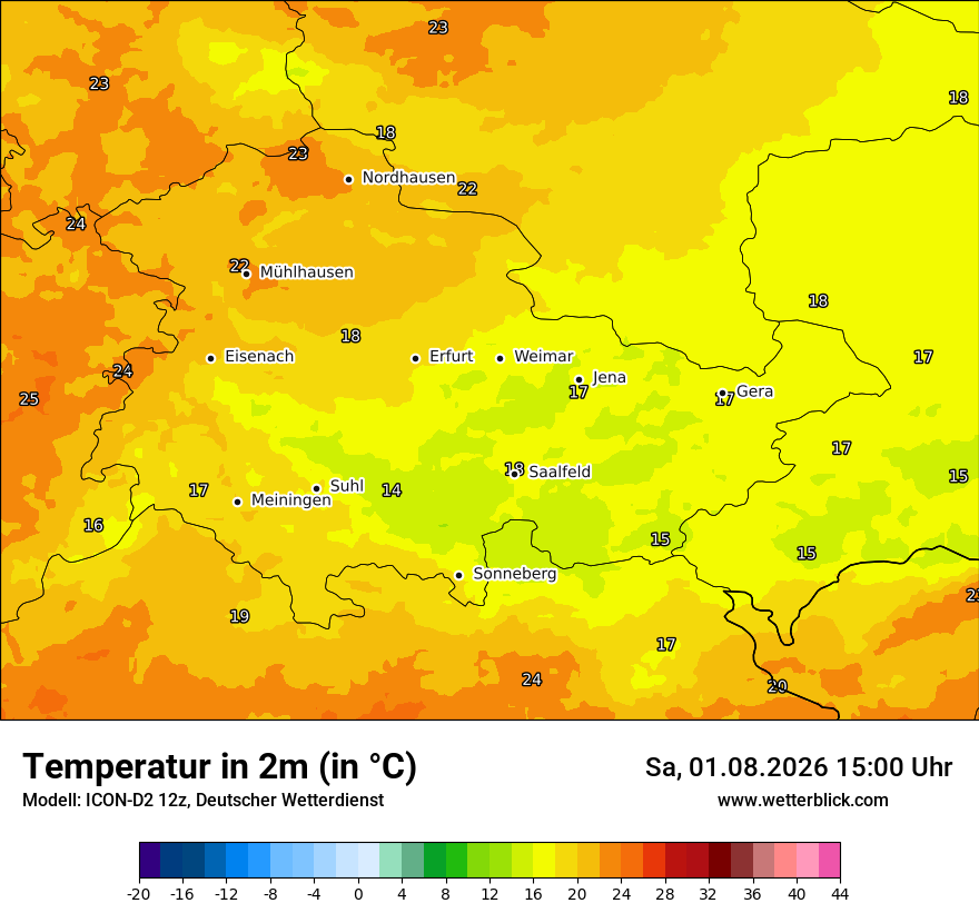 Temperatur