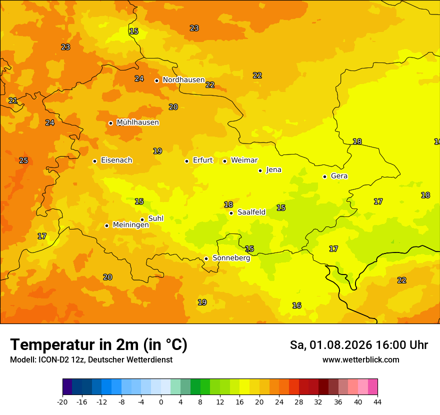 Temperatur