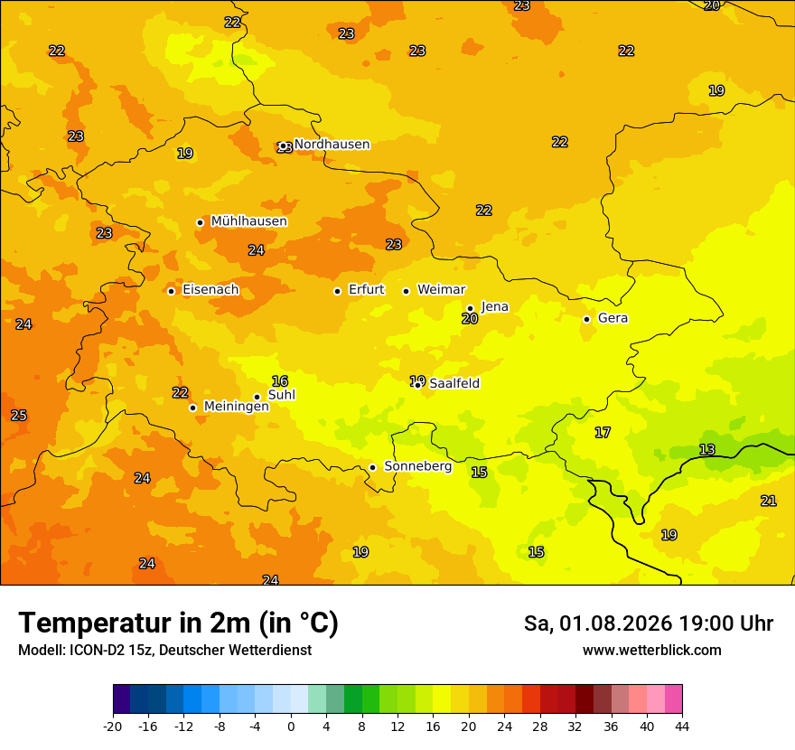 Temperatur